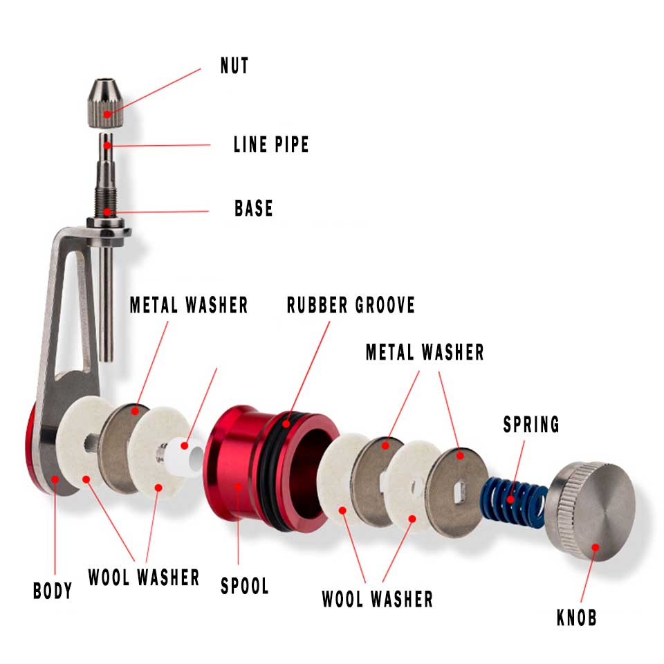 Outil de nouage de fil de lign - Fishing Line Winder avis et prix