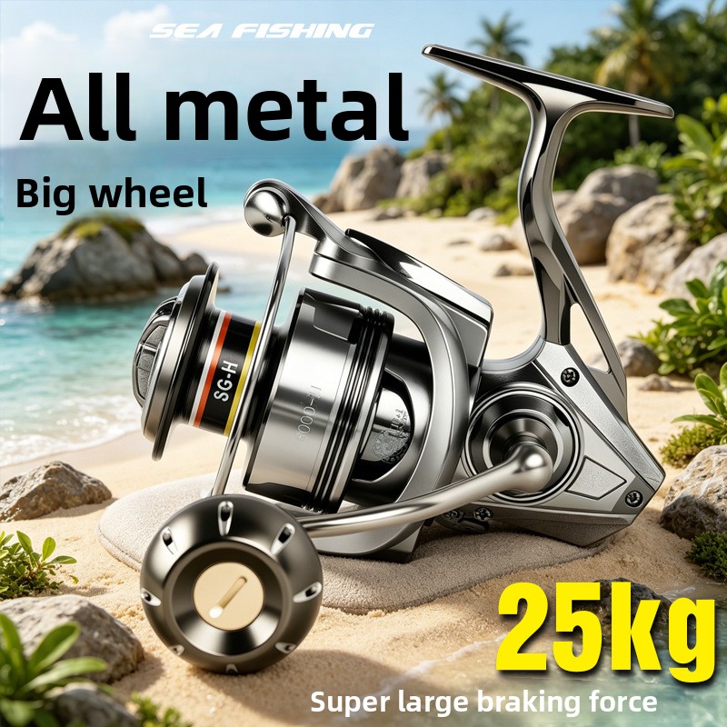 Moulinets spinning haut de gam - Ice Fishing Line avis et prix
